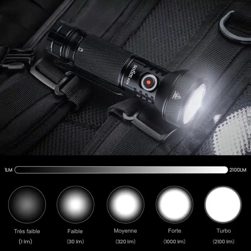 Intensité lumineuse de la lampe tactique rechargeable Sofirn IF22A