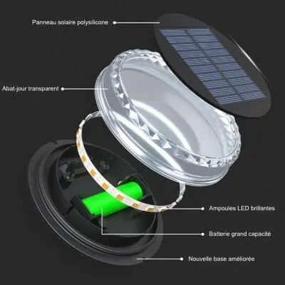 Vue éclatée balise solaire Macu